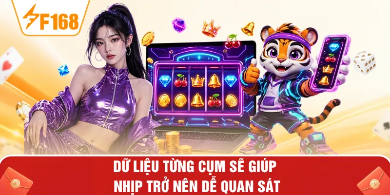 Dữ liệu từng cụm sẽ giúp nhịp trở nên dễ quan sát Dữ liệu từng cụm sẽ giúp nhịp trở nên dễ quan sát